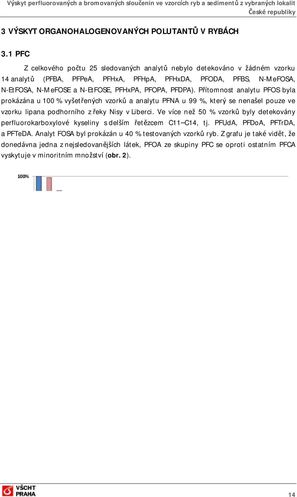 PFDPA). Přítomnost analytu PFOS byla prokázána u 100 % vyšetřených vzorků a analytu PFNA u 99 %, který se nenašel pouze ve vzorku lipana podhorního z řeky Nisy v Liberci.