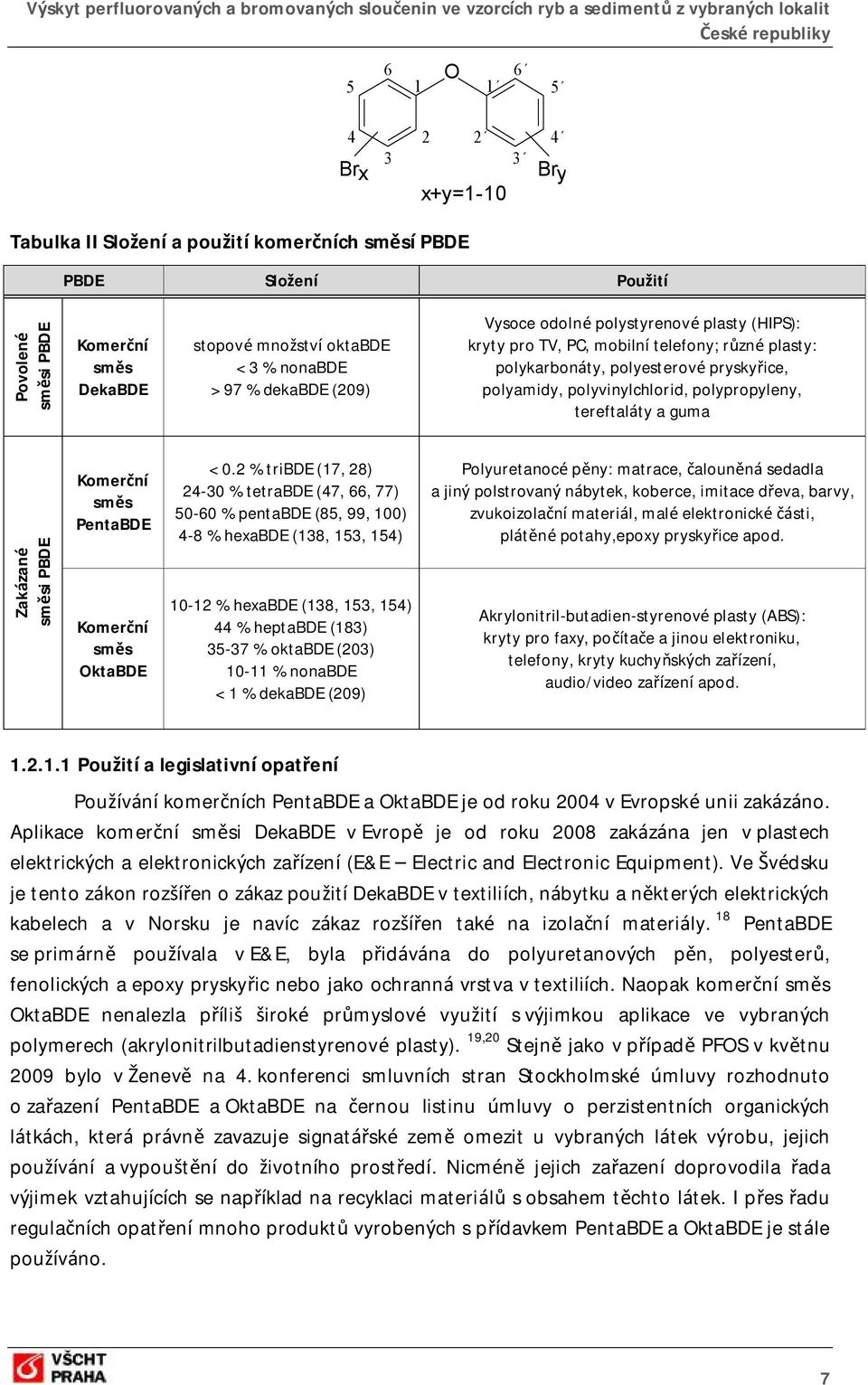 tereftaláty a guma Zakázané směsi PBDE Komerční směs PentaBDE Komerční směs OktaBDE < 0.