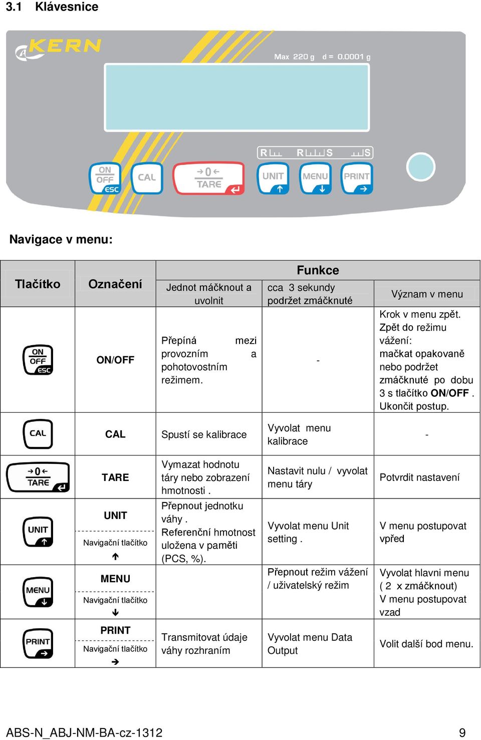 CAL Spustí se kalibrace Vyvolat menu kalibrace - TARE Vymazat hodnotu táry nebo zobrazení hmotnosti.