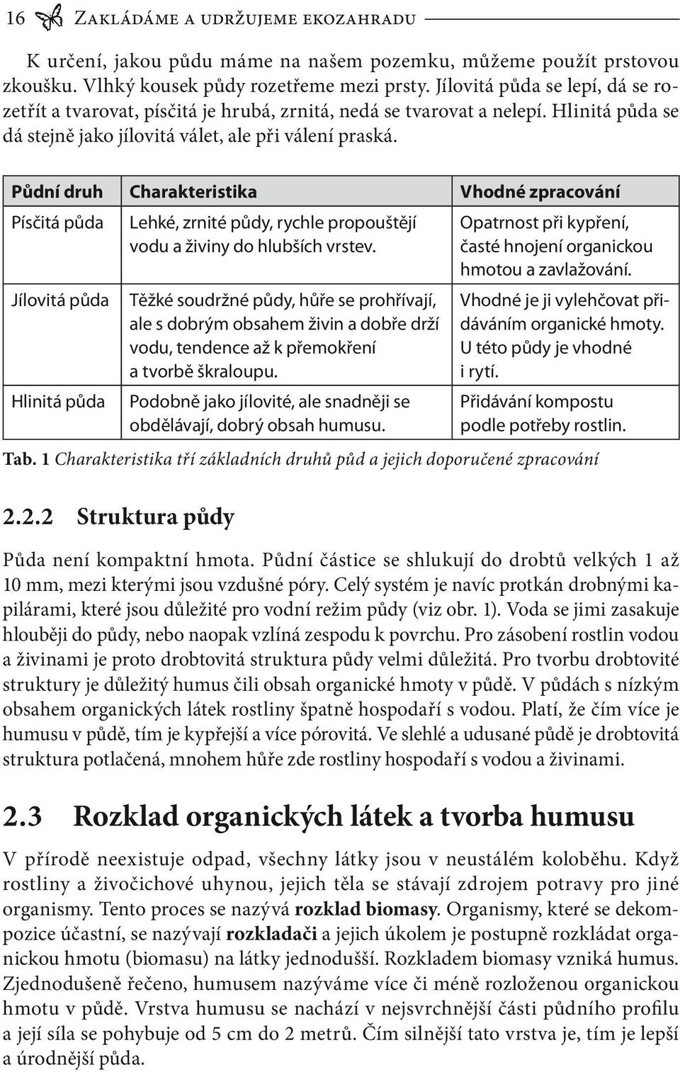Půdní druh Charakteristika Vhodné zpracování Písčitá půda Lehké, zrnité půdy, rychle propouštějí vodu a živiny do hlubších vrstev. Opatrnost při kypření, časté hnojení organickou hmotou a zavlažování.