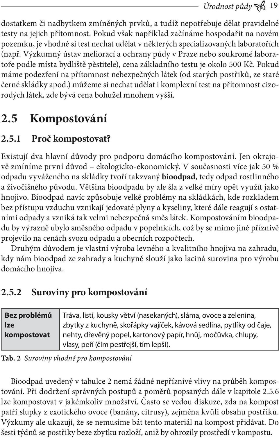 Výzkumný ústav meliorací a ochrany půdy v Praze nebo soukromé laboratoře podle místa bydliště pěstitele), cena základního testu je okolo 500 Kč.