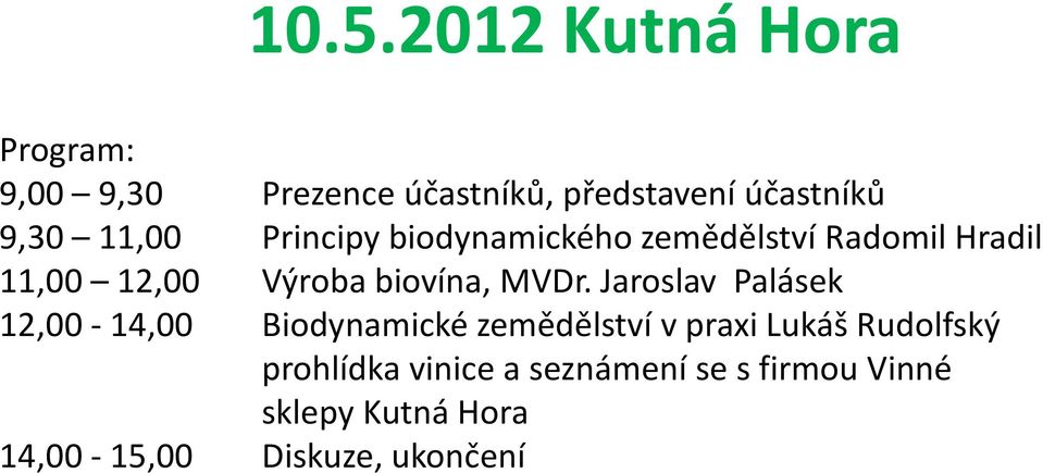 MVDr. Jaroslav Palásek 12,00-14,00 Biodynamické zemědělství v praxi Lukáš Rudolfský