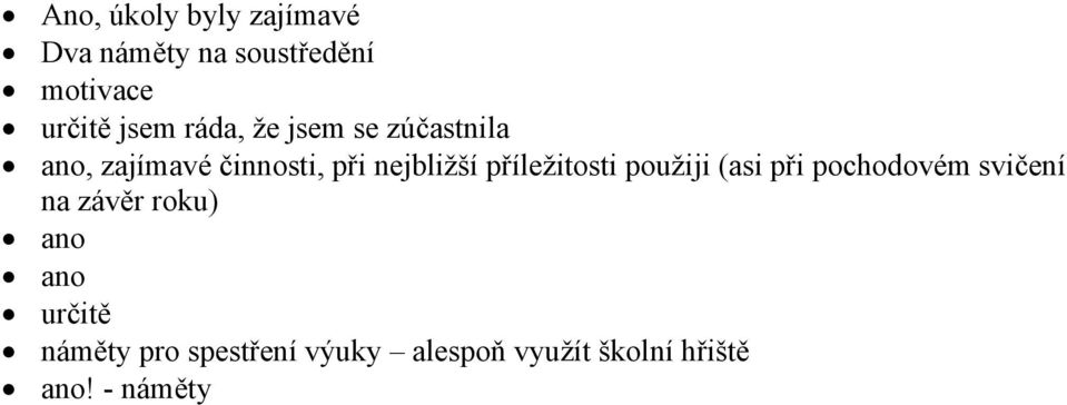 příležitosti použiji (asi při pochodovém svičení na závěr roku) ano