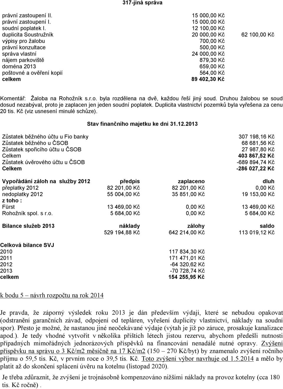 poštovné a ověření kopií 564,00 Kč celkem 89 402,30 Kč Komentář: Žaloba na Rohožník s.r.o. byla rozdělena na dvě, každou řeší jiný soud.