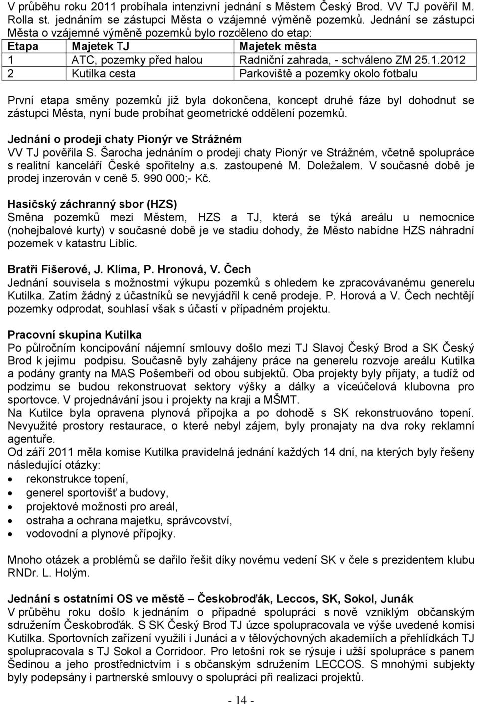 ATC, pozemky před halou Radniční zahrada, - schváleno ZM 25.1.