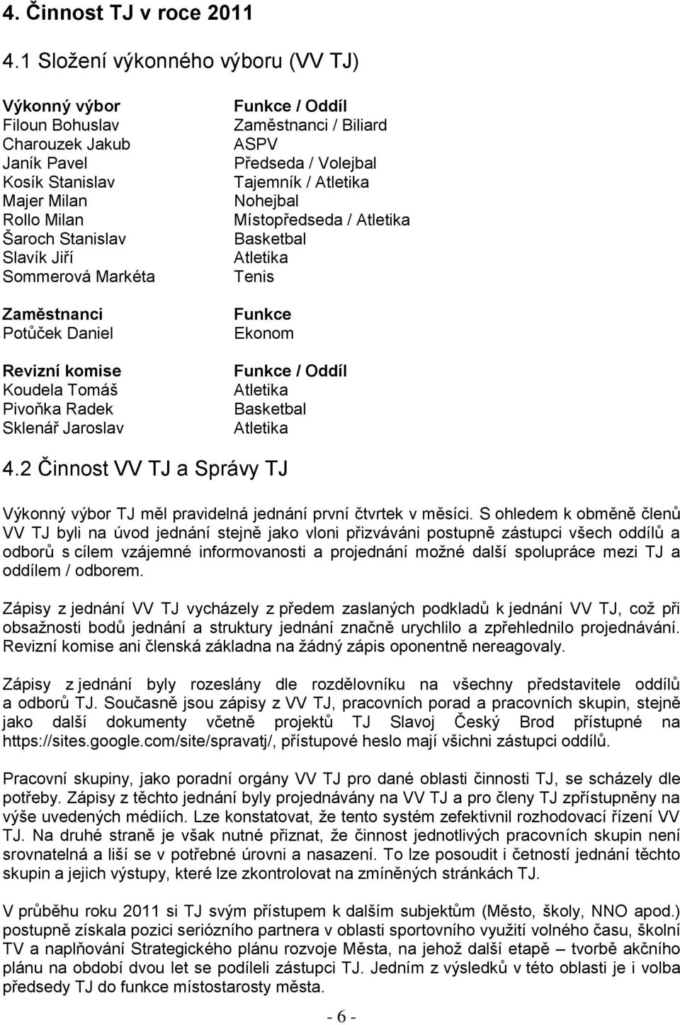 Daniel Revizní komise Koudela Tomáš Pivoňka Radek Sklenář Jaroslav Funkce / Oddíl Zaměstnanci / Biliard ASPV Předseda / Volejbal Tajemník / Atletika Nohejbal Místopředseda / Atletika Basketbal