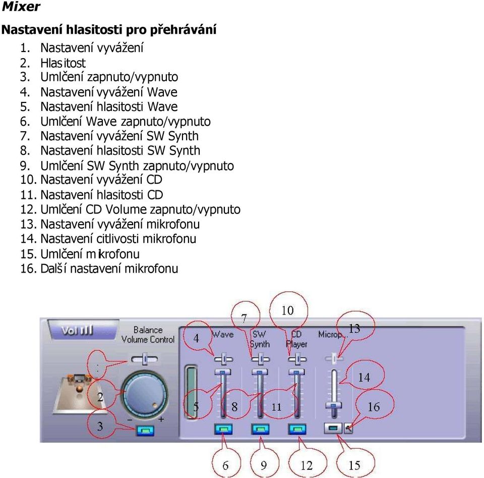 Nastavení hlasitosti SW Synth 9. Umlčení SW Synth zapnuto/vypnuto 10. Nastavení vyvážení CD 11. Nastavení hlasitosti CD 12.