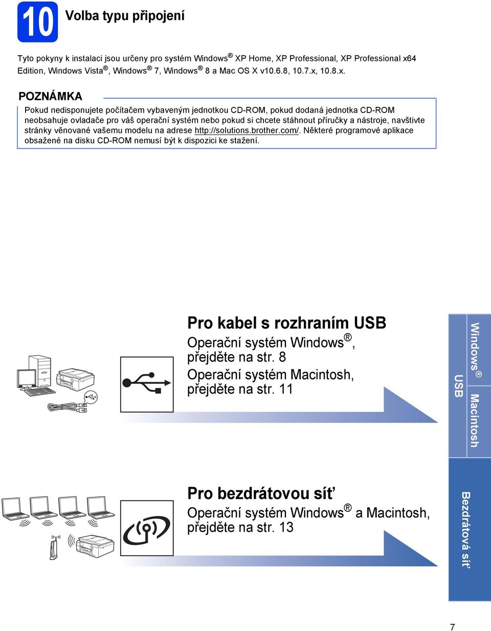 nvštivte stránky věnovné všemu moelu n rese http://solutions.rother.om/. Některé progrmové plike osžené n isku CD-ROM nemusí ýt k ispozii ke stžení.