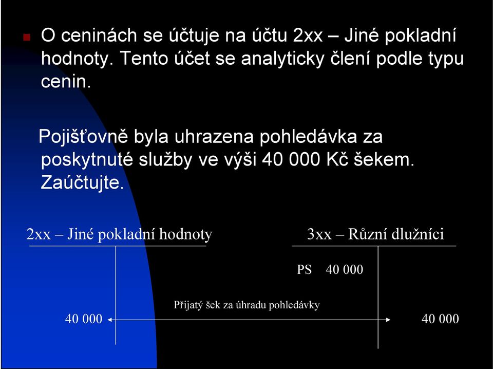 Pojišťovně byla uhrazena pohledávka za poskytnuté služby ve výši 40 000 Kč