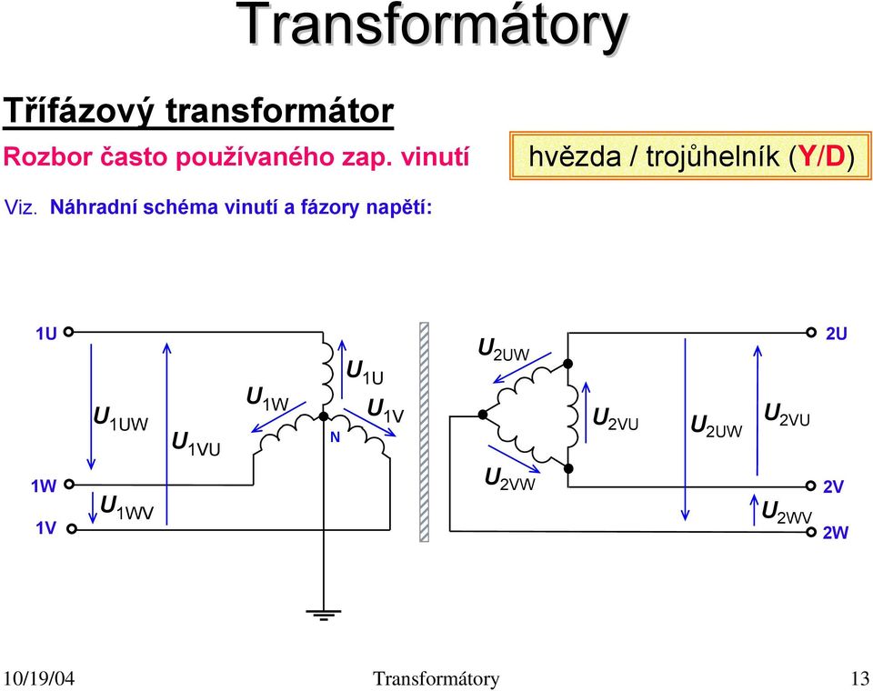 Náhradní schéma vinutí a fázory napětí: 1U U 2UW 2U U 1U U 1V U