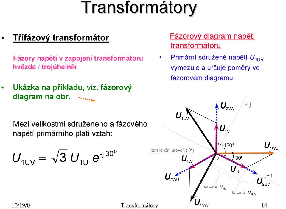 Fázorový diagram napětí transformátoru Primární sdružené napětí U 1UV vymezuje a určuje poměry ve fázorovém diagramu.