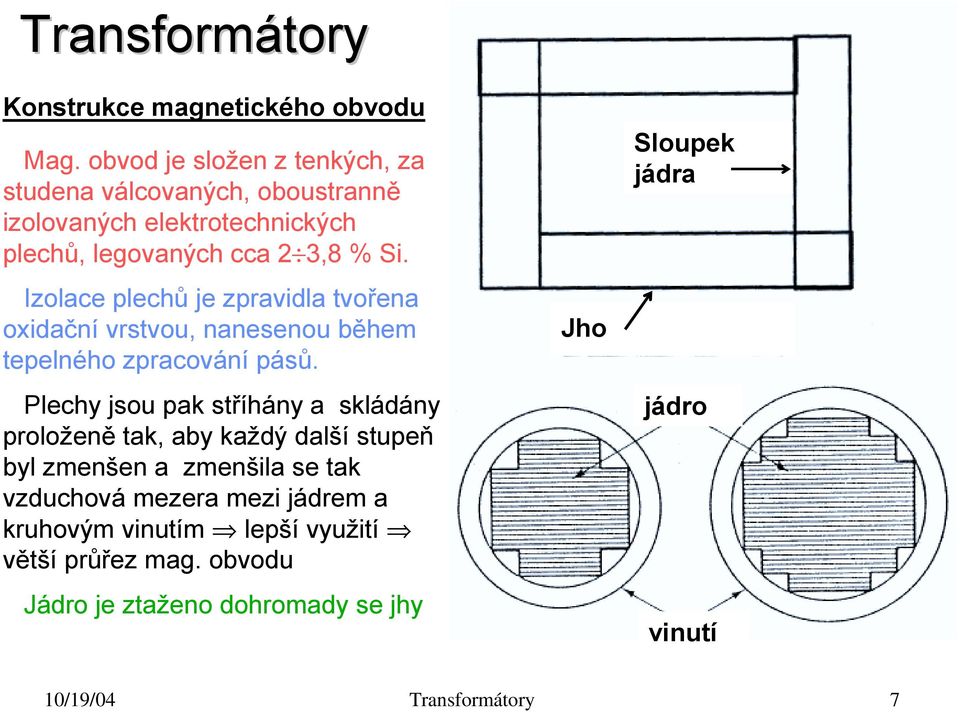 Izolace plechů je zpravidla tvořena oxidační vrstvou, nanesenou během tepelného zpracování pásů.