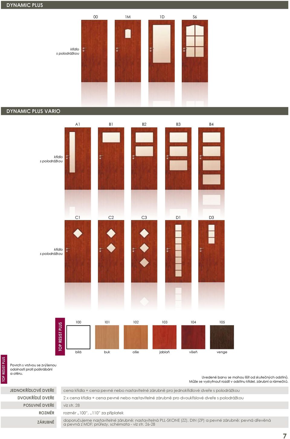 JEDNOKŘÍDLOVÉ DVEŘE DVOUKŘÍDLÉ DVEŘE POSUVNÉ DVEŘE viz str.
