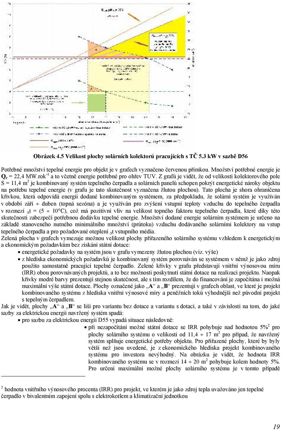 Z grafů je vidět, že od velikosti kolektorového pole S = 11,4 m 2 je kombinovaný systém tepelného čerpadla a solárních panelů schopen pokrýt energetické nároky objektu na potřebu tepelné energie (v