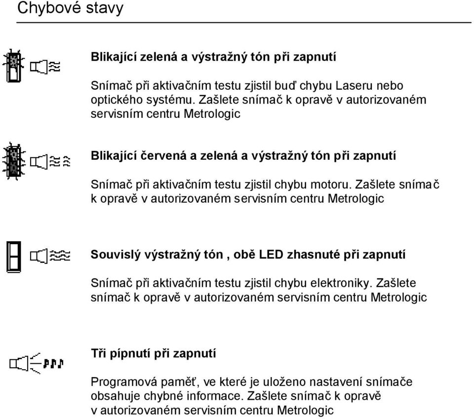 Zašlete snímač k opravě v autorizovaném servisním centru Metrologic Souvislý výstražný tón, obě LED zhasnuté při zapnutí Snímač při aktivačním testu zjistil chybu elektroniky.