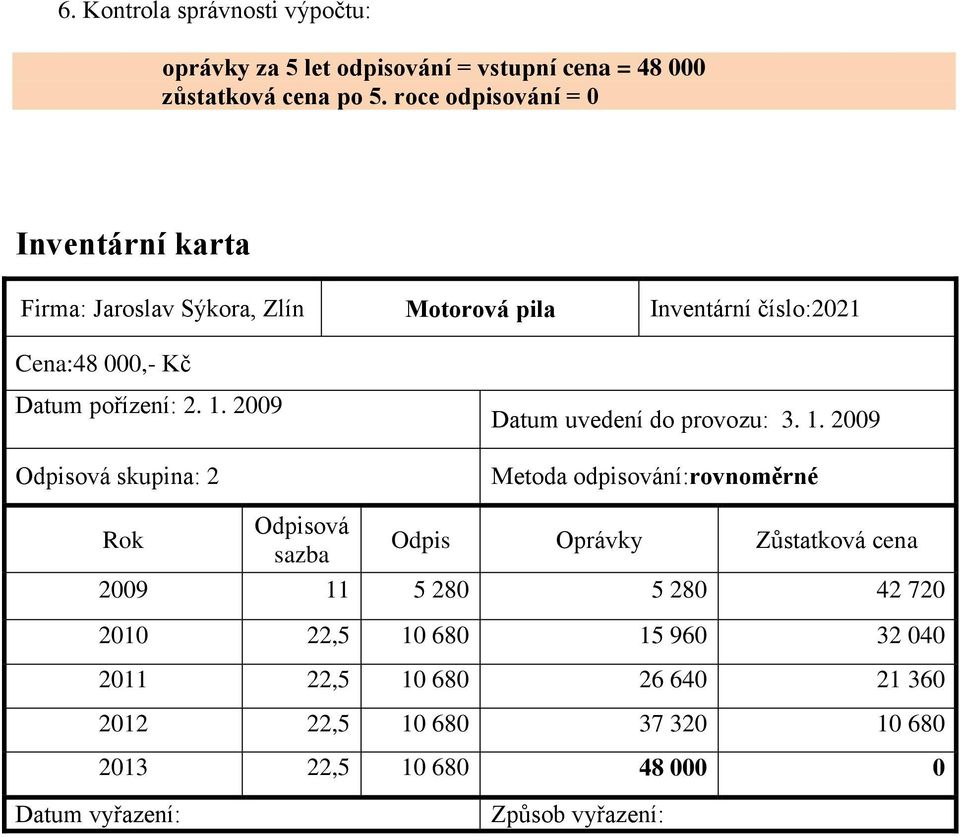 2009 Odpisová skupina: 2 Datum uvedení do provozu: 3. 1.