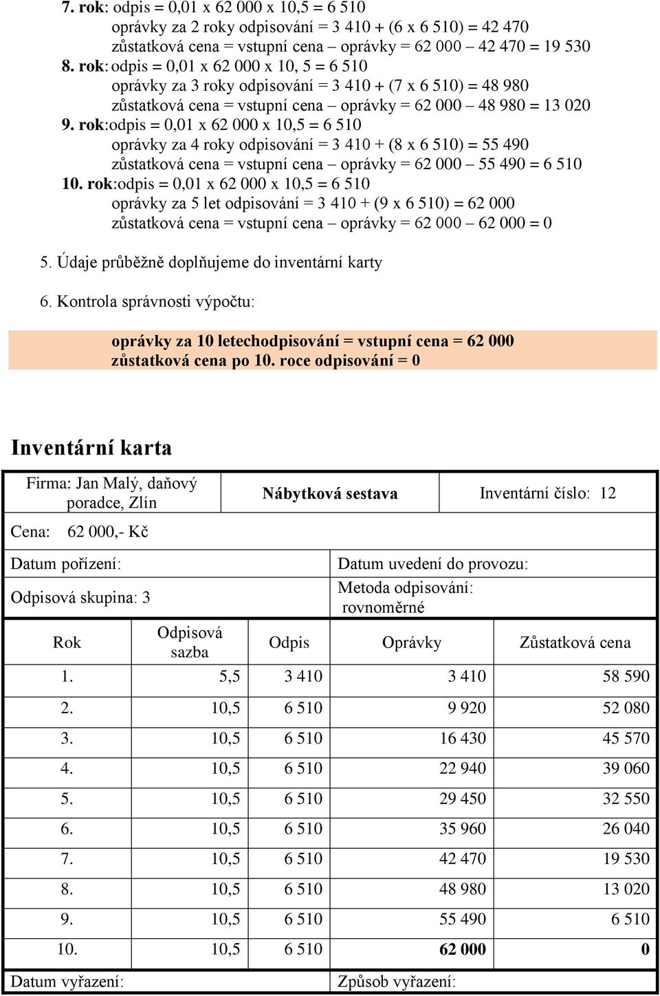 rok:odpis = 0,01 x 62 000 x 10,5 = 6 510 oprávky za 4 roky odpisování = 3 410 + (8 x 6 510) = 55 490 zůstatková cena = vstupní cena oprávky = 62 000 55 490 = 6 510 10.