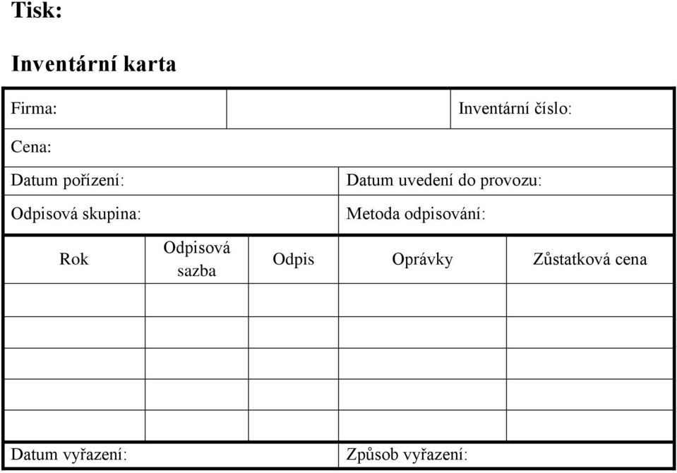 Datum uvedení do provozu: Metoda odpisování: Odpis