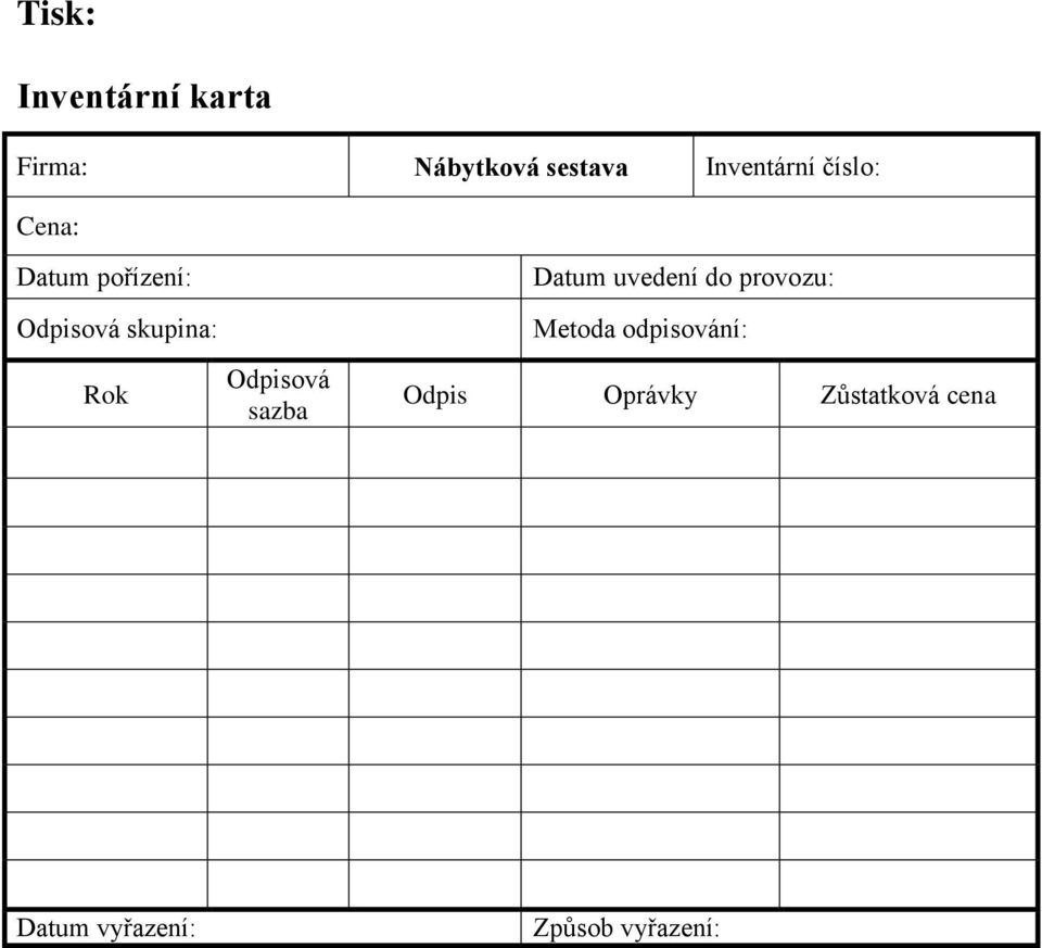 Rok Odpisová sazba Datum uvedení do provozu: Metoda