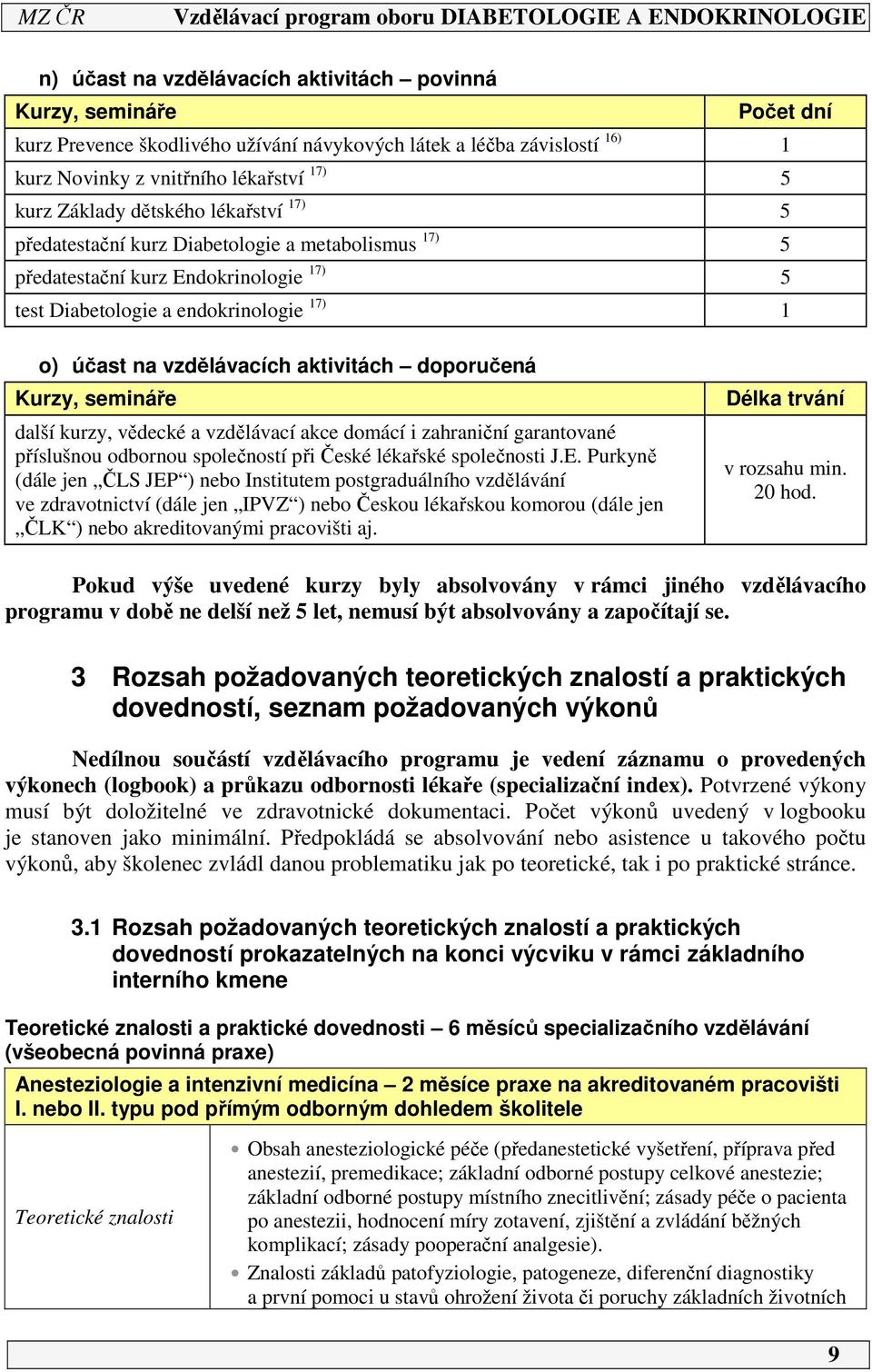 doporučená Kurzy, semináře další kurzy, vědecké a vzdělávací akce domácí i zahraniční garantované příslušnou odbornou společností při České lékařské společnosti J.E.