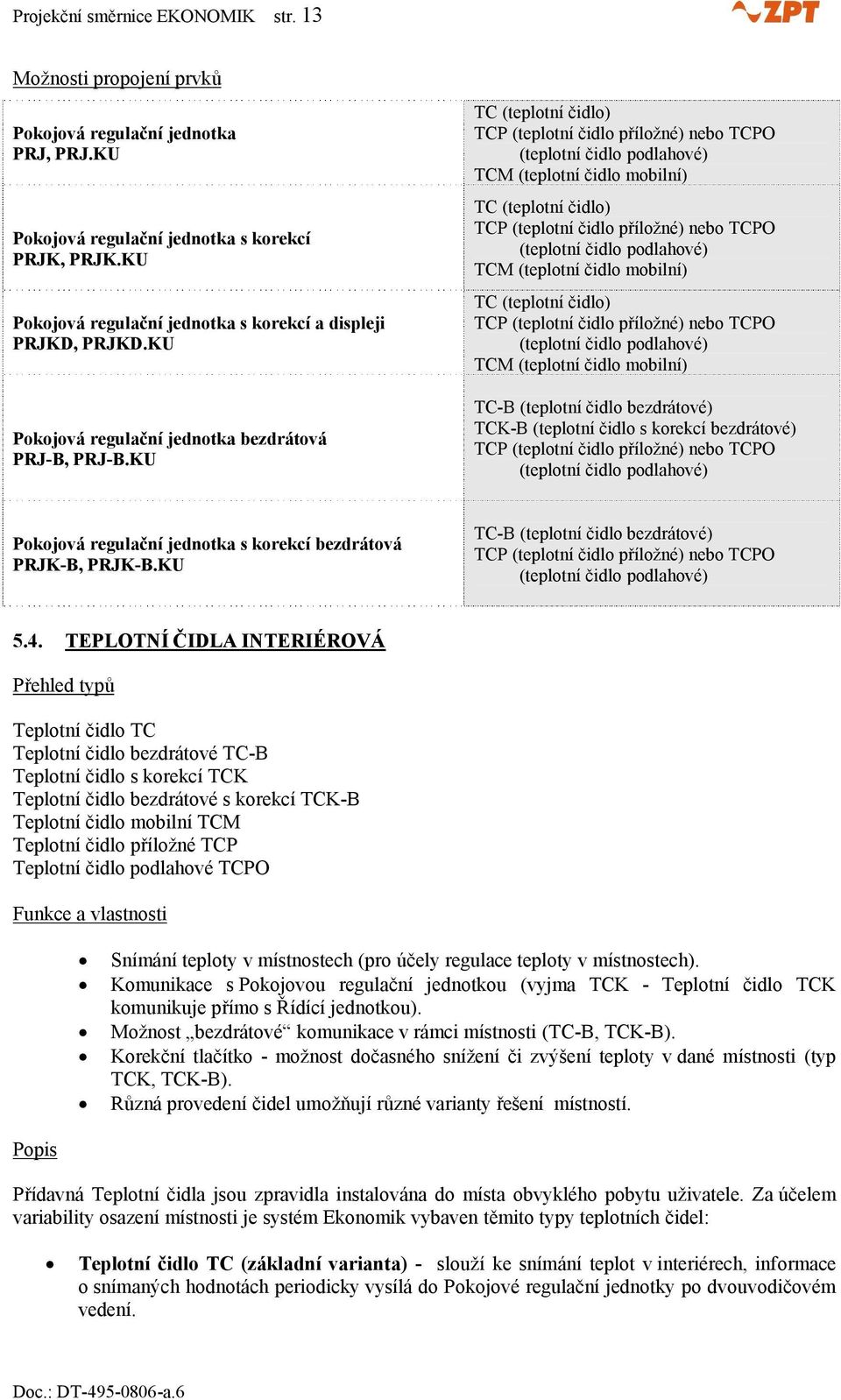 KU TC (teplotní čidlo) TCP (teplotní čidlo příložné) nebo TCPO (teplotní čidlo podlahové) TCM (teplotní čidlo mobilní) TC (teplotní čidlo) TCP (teplotní čidlo příložné) nebo TCPO (teplotní čidlo