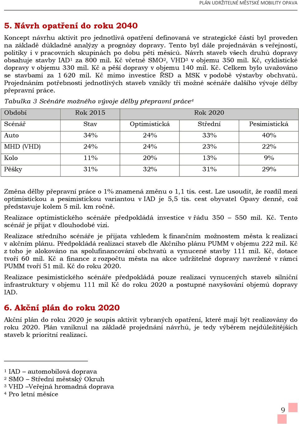 Kč včetně SMO 2, VHD 3 v objemu 350 mil. Kč, cyklistické dopravy v objemu 330 mil. Kč a pěší dopravy v objemu 140 mil. Kč. Celkem bylo uvažováno se stavbami za 1 620 mil.