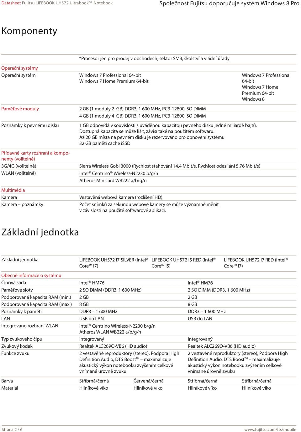 disku Přídavné karty rozhraní a komponenty (volitelně) 3G/4G (volitelně) WLAN (volitelně) Multimédia Kamera Kamera poznámky 1 GB odpovídá v souvislosti s uváděnou kapacitou pevného disku jedné