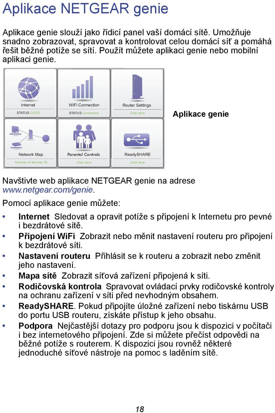 Internet STATUS GOOD WiFi Connection STATUS Connected Router Settings Click here Aplikace genie Network Map Parental Controls ReadySHARE Number of devices 16 Click here Click here Navštivte web
