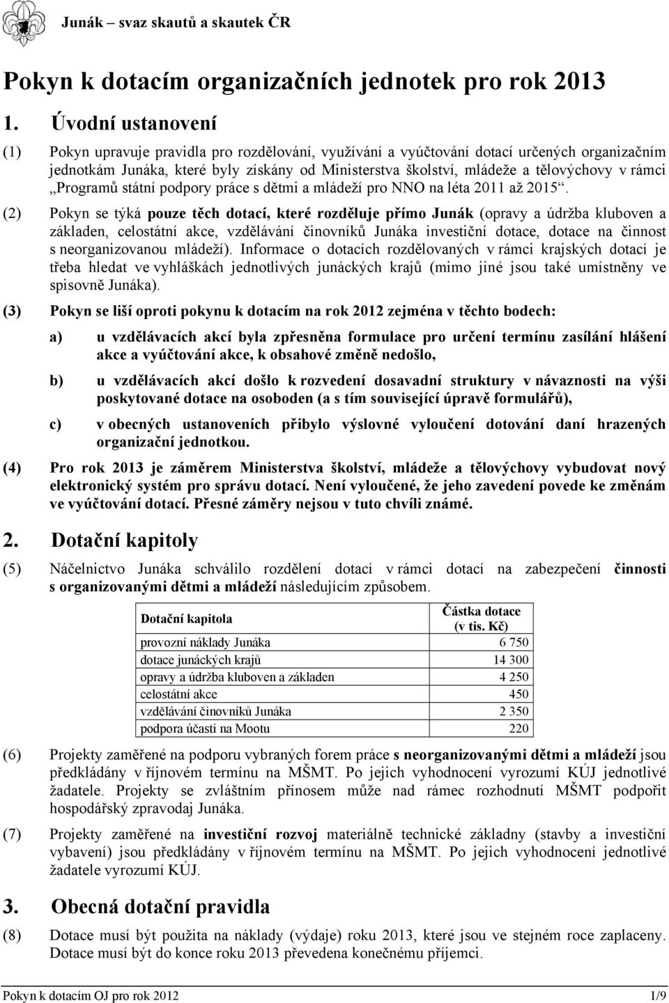 v rámci Programů státní podpory práce s dětmi a mládeží pro NNO na léta 2011 až 2015.