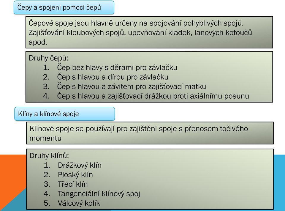 Čep s hlavou a dírou pro závlačku 3. Čep s hlavou a závitem pro zajišťovací matku 4.