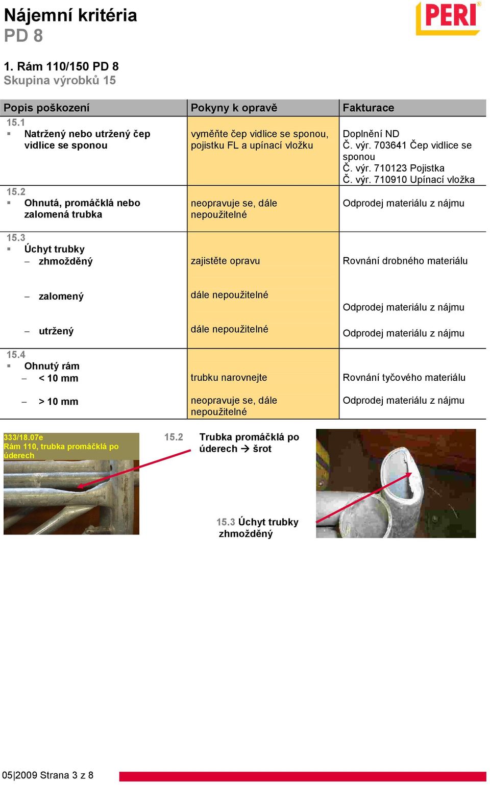 703641 Čep vidlice se sponou Č. výr. 710123 Pojistka Č. výr. 710910 Upínací vložka 15.