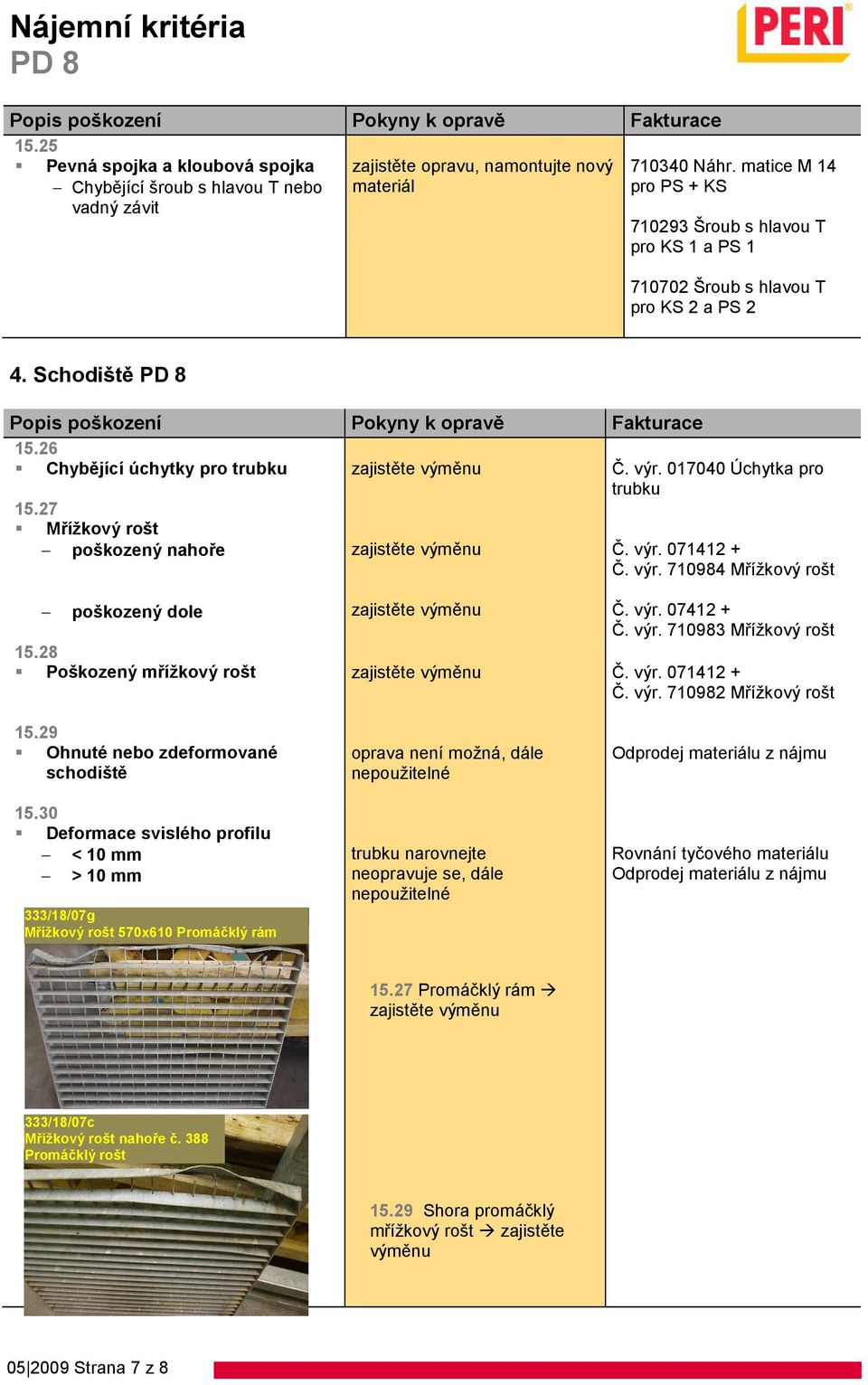 017040 Úchytka pro trubku 15.27 Mřížkový rošt poškozený nahoře zajistěte výměnu Č. výr. 071412 + Č. výr. 710984 Mřížkový rošt poškozený dole zajistěte výměnu Č. výr. 07412 + Č. výr. 710983 Mřížkový rošt 15.