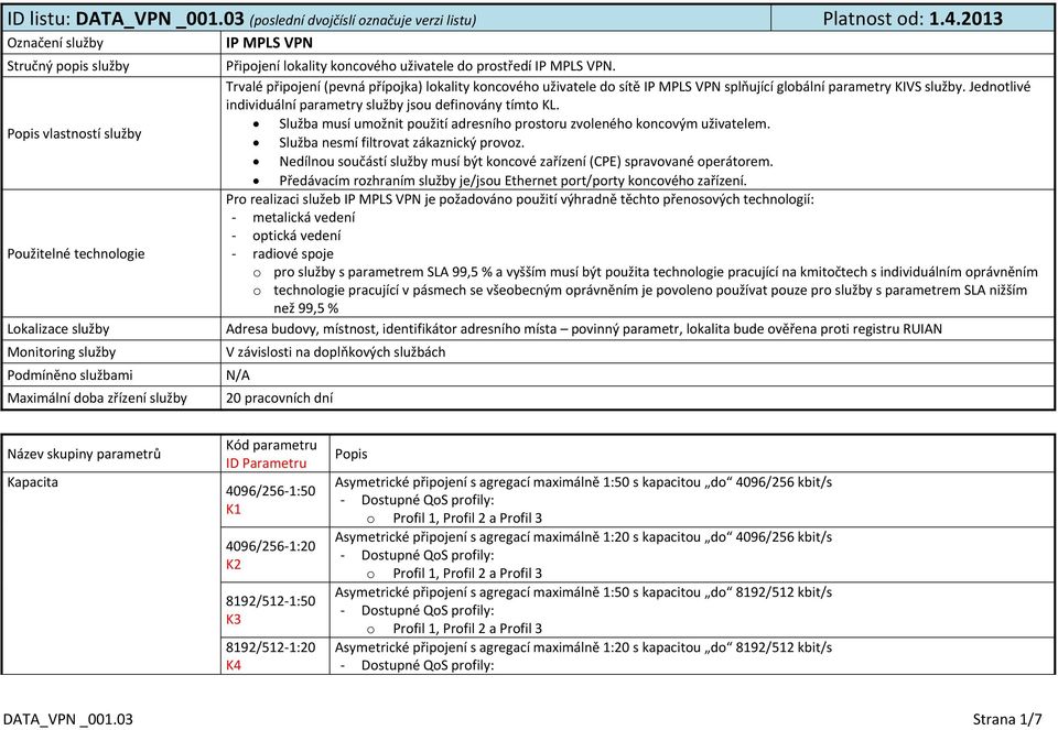 lokality koncového uživatele do prostředí IP MPLS VPN. Trvalé připojení (pevná přípojka) lokality koncového uživatele do sítě IP MPLS VPN splňující globální parametry KIVS služby.