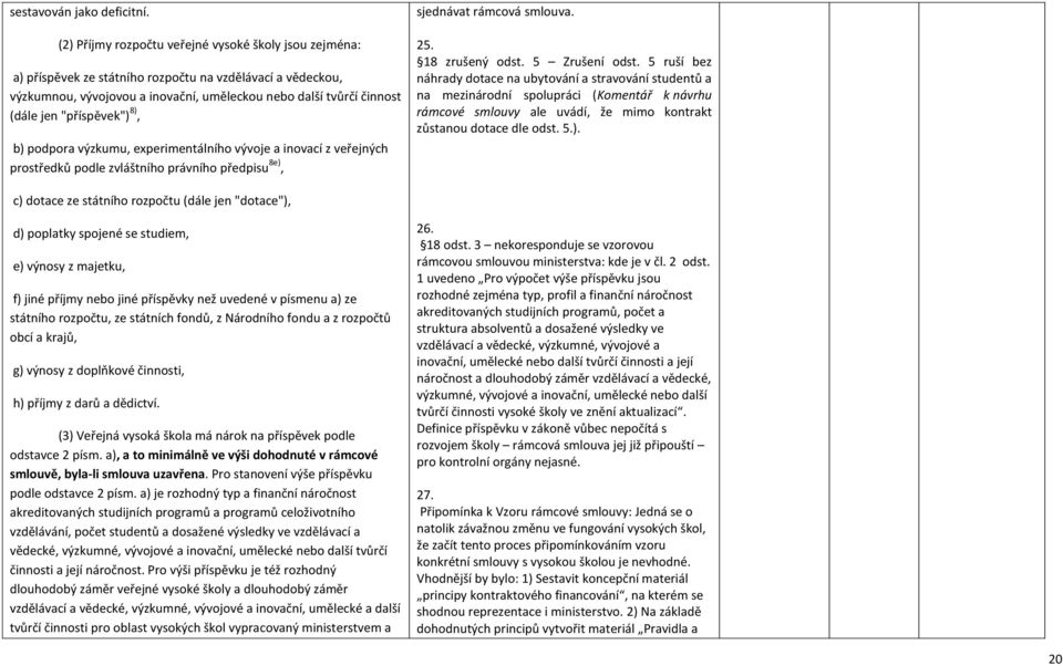 "příspěvek") 8), b) podpora výzkumu, experimentálního vývoje a inovací z veřejných prostředků podle zvláštního právního předpisu 8e), sjednávat rámcová smlouva. 25. 18 zrušený odst. 5 Zrušení odst.