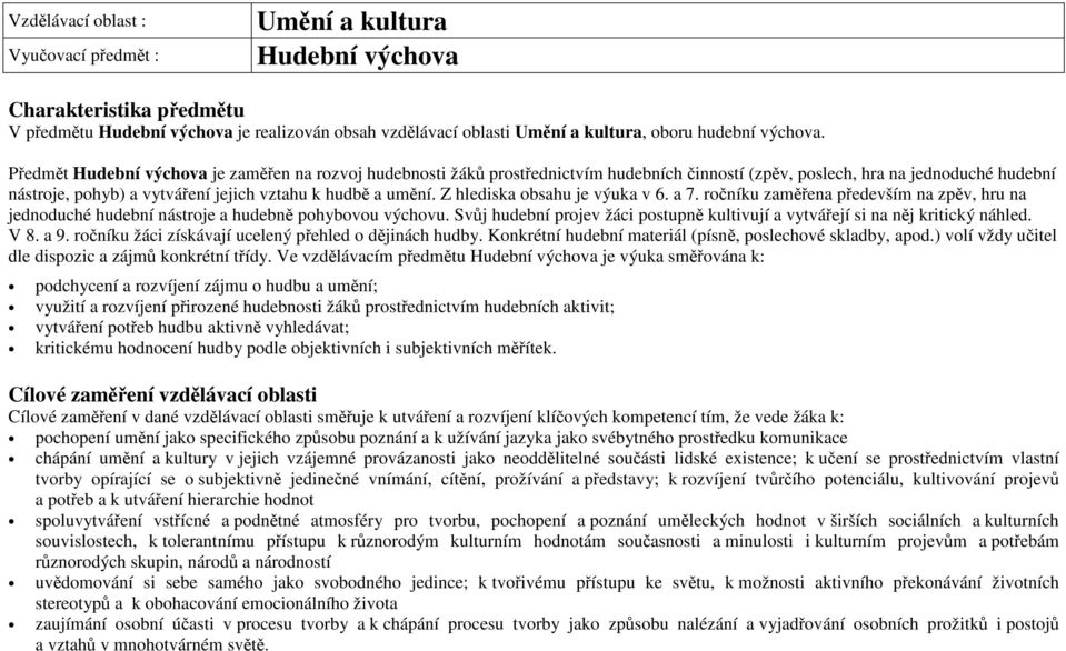 Předmět Hudební výchova je zaměřen na rozvoj hudebnosti žáků prostřednictvím hudebních činností (zpěv, poslech, hra na jednoduché hudební nástroje, pohyb) a vytváření jejich vztahu k hudbě a umění.