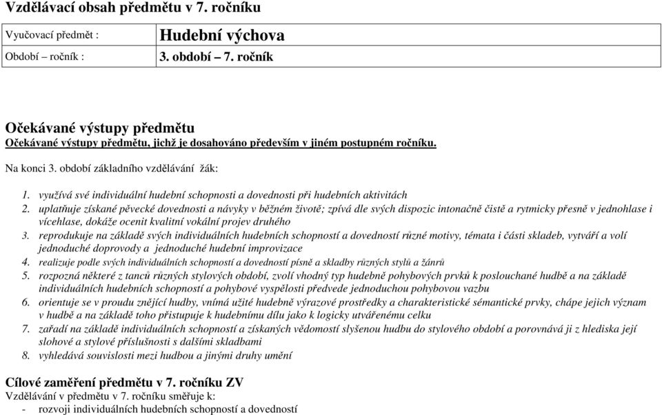 využívá své individuální hudební schopnosti a dovednosti při hudebních aktivitách 2.