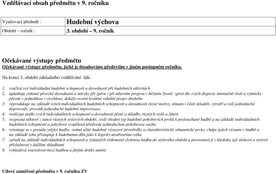 využívá své individuální hudební schopnosti a dovednosti při hudebních aktivitách 2.