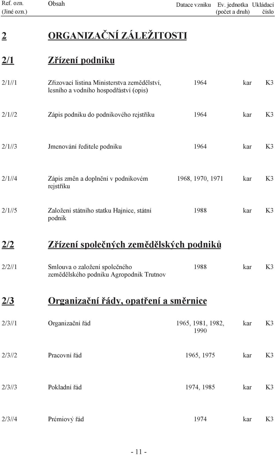 statku Hajnice, státní podnik 1988 2/2 Zřízení společných zemědělských podniků 2/2//1 Smlouva o založení společného zemědělského podniku Agropodnik Trutnov 1988 2/3