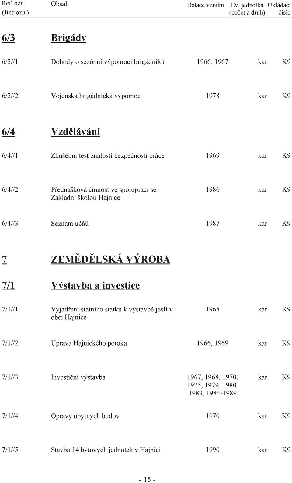 7/1 Výstavba a investice 7/1//1 Vyjádření státního statku k výstavbě jeslí v obci Hajnice 1965 7/1//2 Úprava Hajnického potoka 1966, 1969 7/1//3