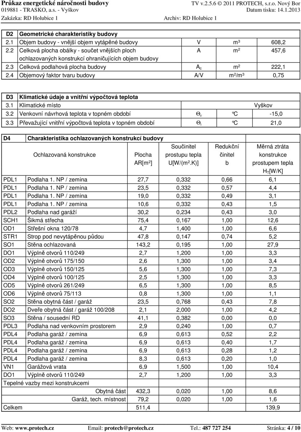 4 Objemový faktor tvaru budovy A/V m 2 /m 3 0,75 D3 Klimatické údaje a vnitřní výpočtová teplota 3.1 Klimatické místo Vyškov 3.2 Venkovní návrhová teplota v topném období Θ e C -15,0 3.