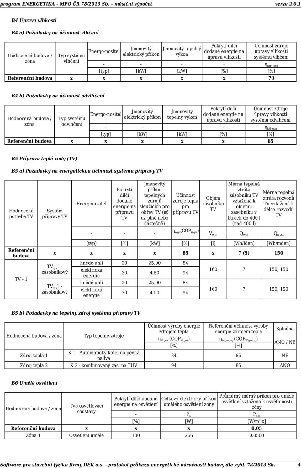 úpravy vlhkosti systému odvlhčení - - - - η RH-,gen [typ] [kw] [kw] [%] [%] x x x x x 65 B5 Příprava teplé vody (TV) B5 a) Požadavky na energetickou účinnost systému přípravy TV potřeba TV Systém