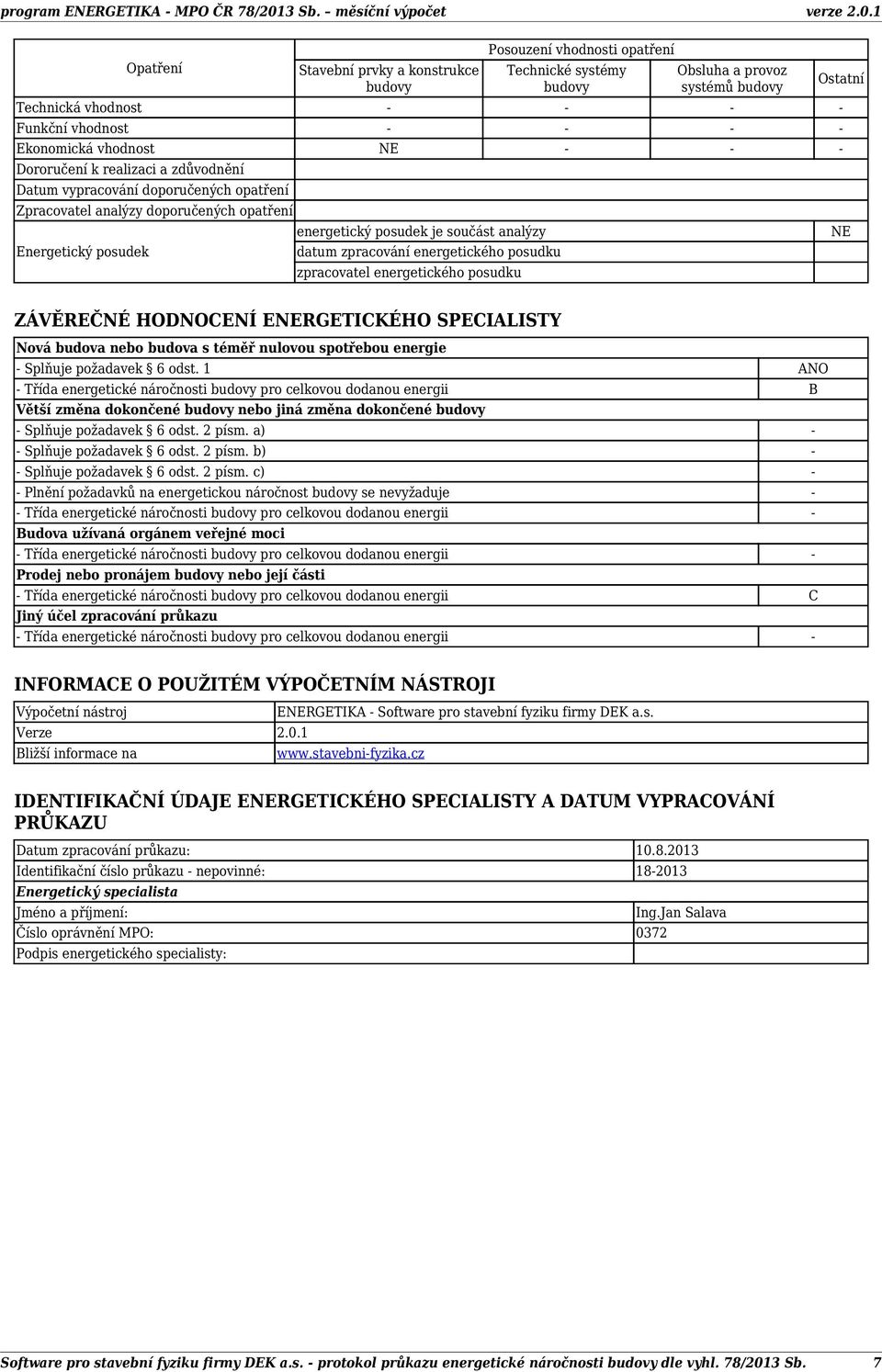 energetického posudku zpracovatel energetického posudku Ostatní NE ZÁVĚREČNÉ HODNOCENÍ ENERGETICKÉHO SPECIALISTY Nová nebo s téměř nulovou spotřebou - Splňuje požadavek 6 odst.