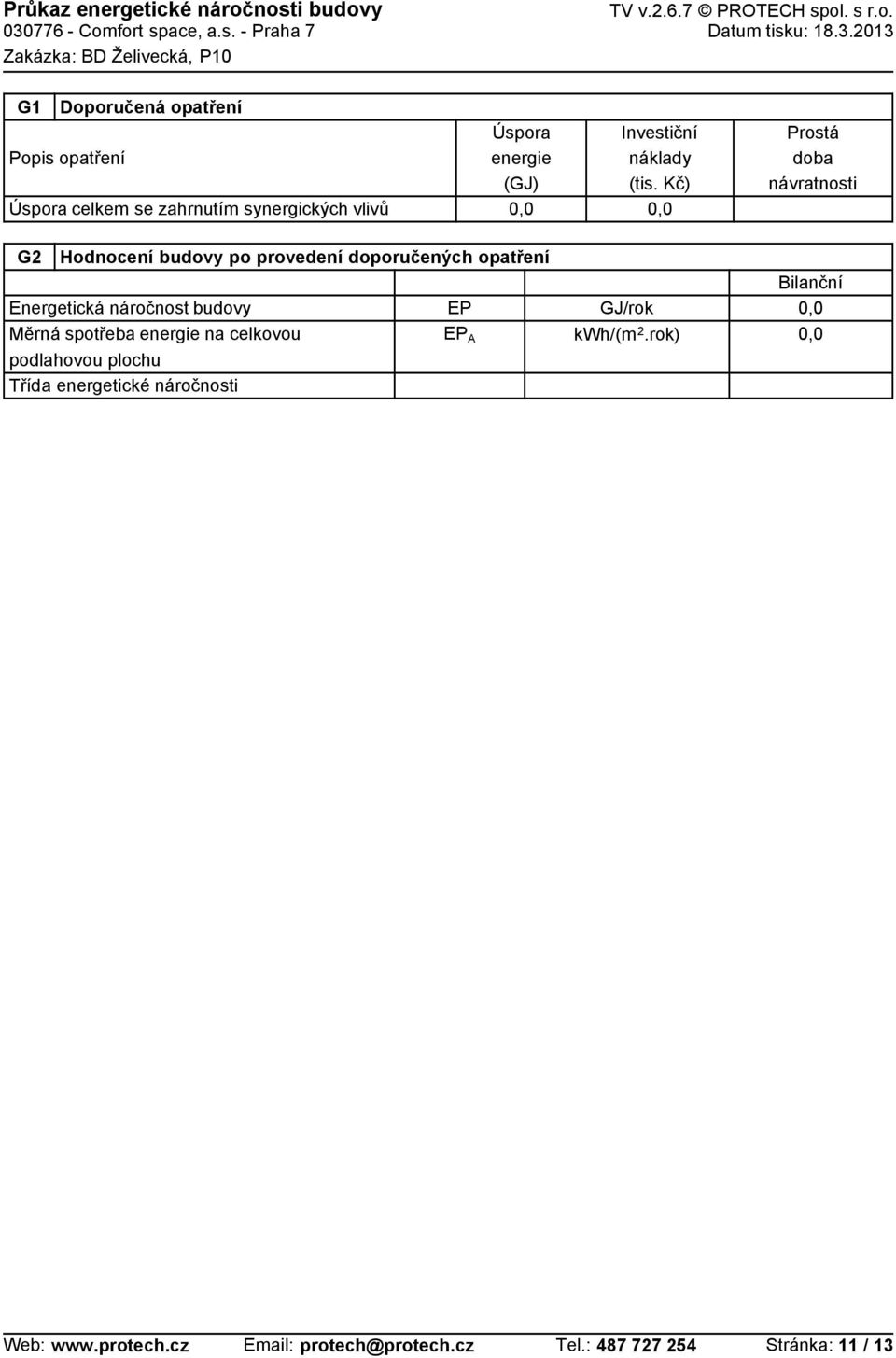 Kč) Prostá doba návratnosti G2 Hodnocení budovy po provedení doporučených opatření Energetická náročnost