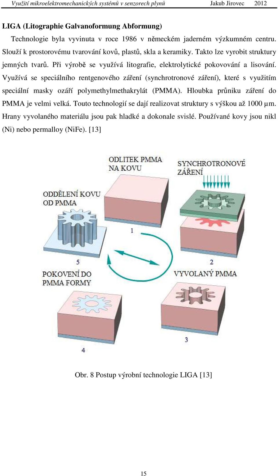 Využívá se speciálního rentgenového záření (synchrotronové záření), které s využitím speciální masky ozáří polymethylmethakrylát (PMMA).