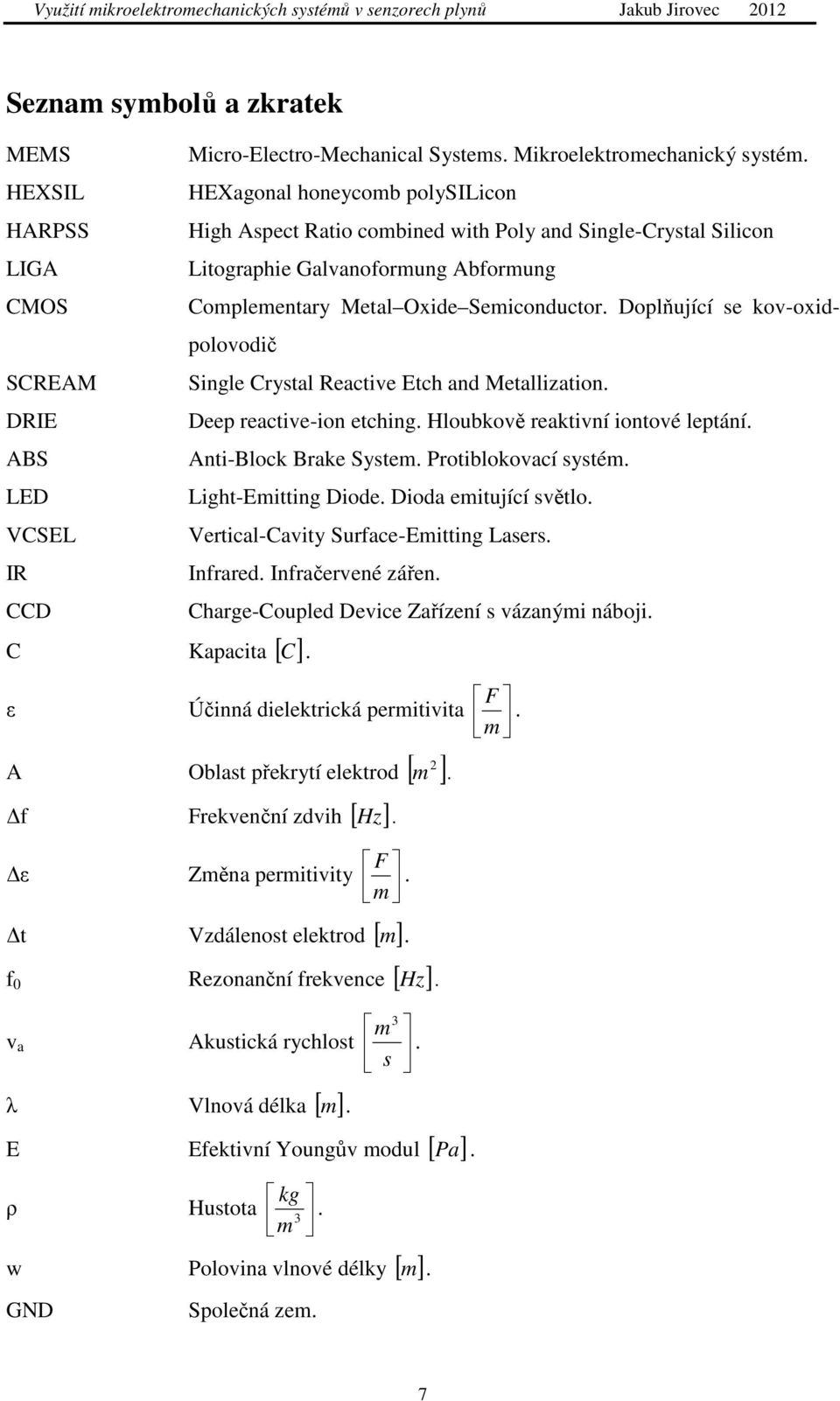 Doplňující se kov-oxidpolovodič Single Crystal Reactive Etch and Metallization. Deep reactive-ion etching. Hloubkově reaktivní iontové leptání. Anti-Block Brake System. Protiblokovací systém.