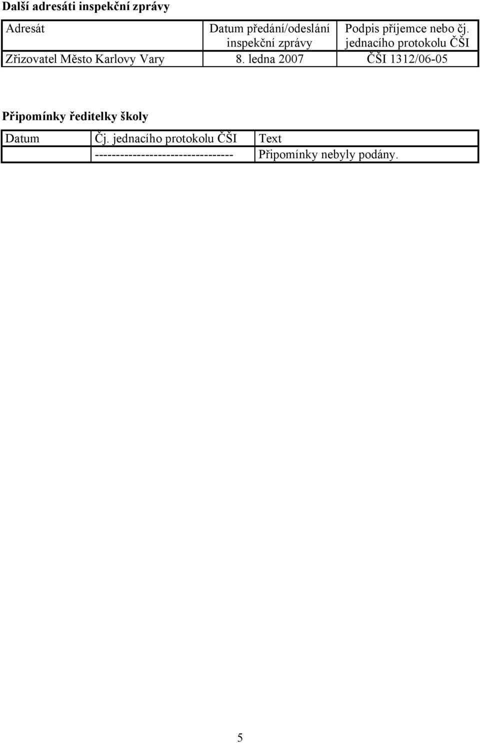 inspekční zprávy jednacího protokolu ČŠI Zřizovatel Město Karlovy Vary 8.
