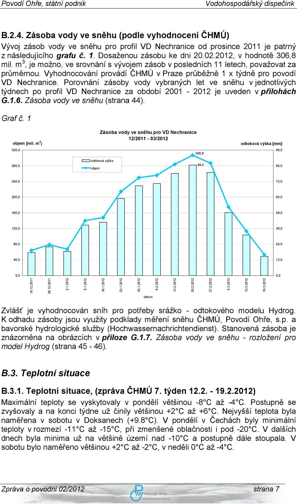 Porovnání zásoby vody vybraných let ve sněhu v jednotlivých týdnech po profil VD Nechranice za období 2001-2012 je uveden v přílohách G.1.6. Zásoba vody ve sněhu (strana 44). Graf č. 1 objem [mil.