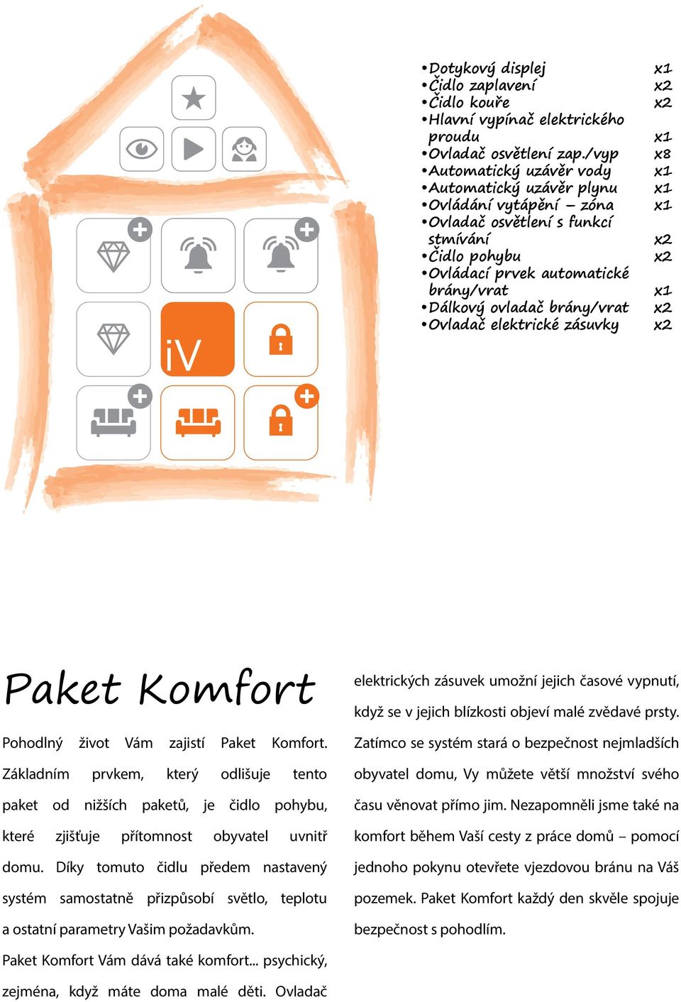 elektrické zásuvky x8 Paket Komfort Pohodlný život Vám zajistí Paket Komfort.