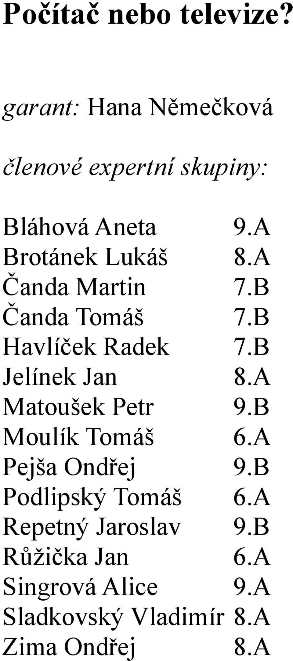 A Čanda Martin 7.B Čanda Tomáš 7.B Havlíček Radek 7.B Jelínek Jan 8.A Matoušek Petr 9.