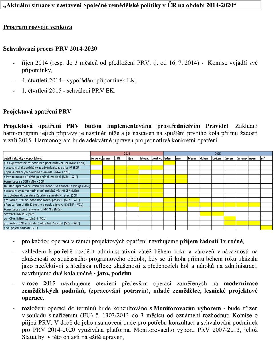 Projektová opatření PRV Projektová opatření PRV budou implementována prostřednictvím Pravidel.